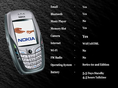 player nokia 6600